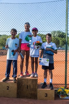 Bild 64 - Ostsee Cup
